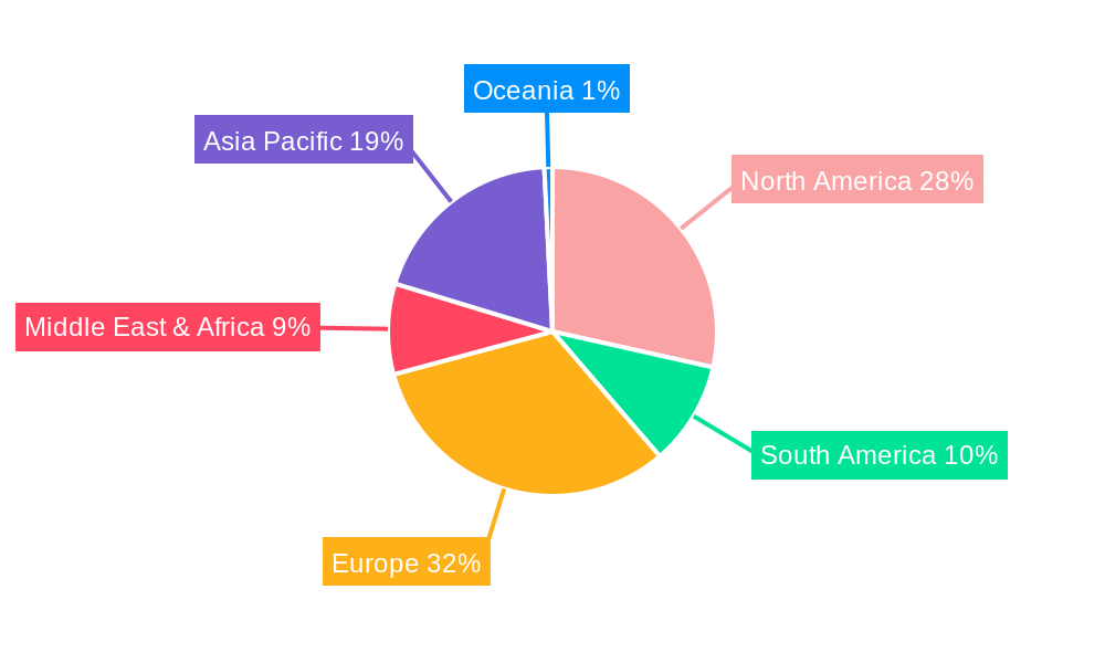 Aseptic Composite Paper Packaging Regional Share