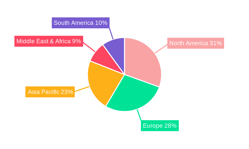 Assisted Reproductive Services Regional Share
