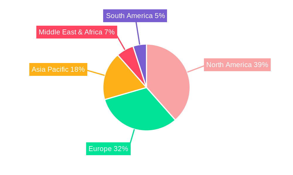 Atrial Fibrillation Treatment Device Regional Share