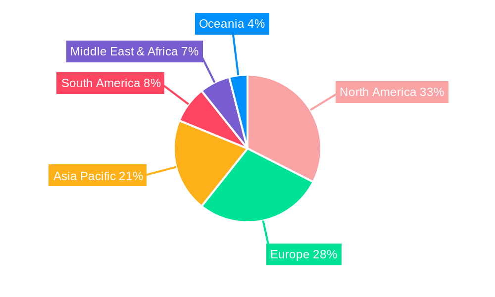 Auto Insurance Broker Regional Share