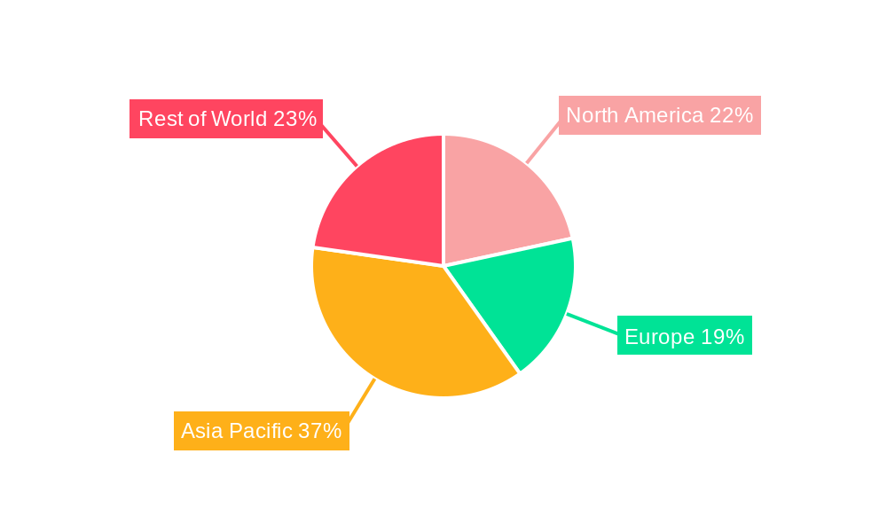 Automatic Liquid Electrostatic Spray Gun Regional Share