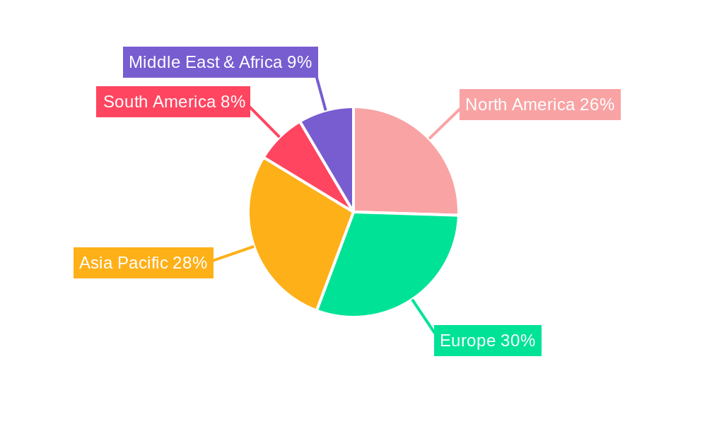 Automotive Diesel Exhaust Fluid Regional Share
