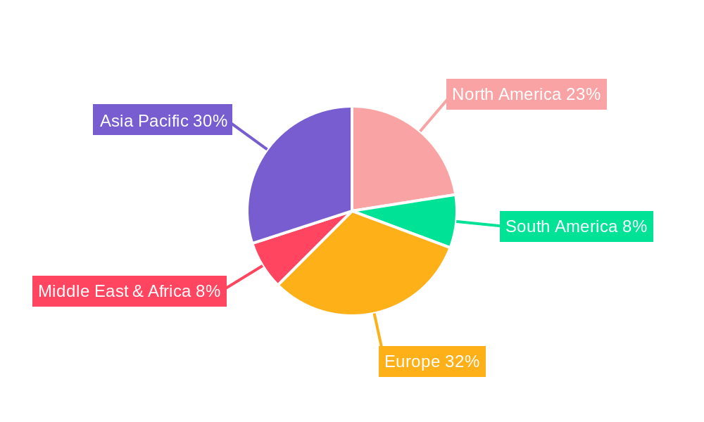 Automotive Interior Leather Regional Share