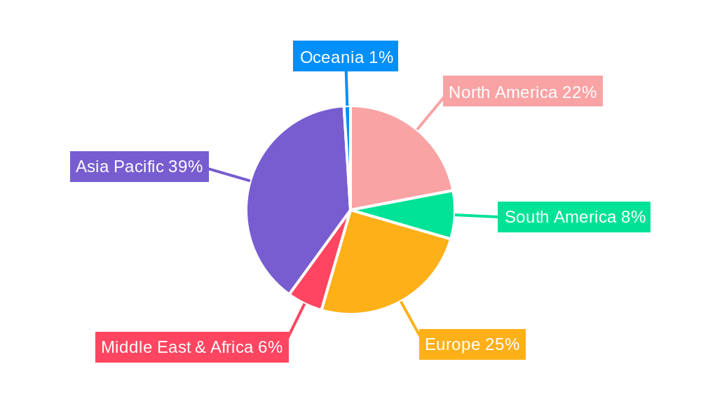 Automotive Pillar Cover Regional Share