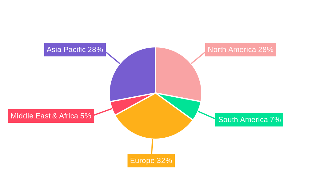 Automotive Rear Cross Traffic Alert (RCTA) Regional Share