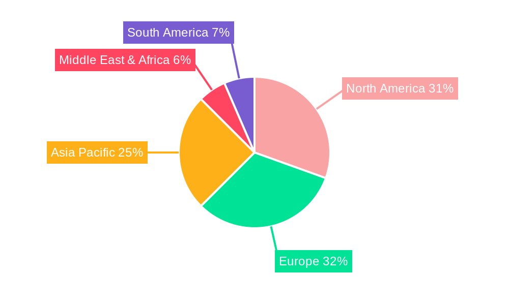 Automotive Smart Headlights Regional Share