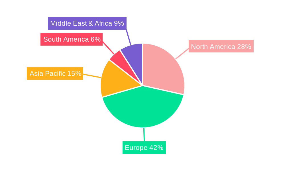 Avalanche Transceiver Regional Share