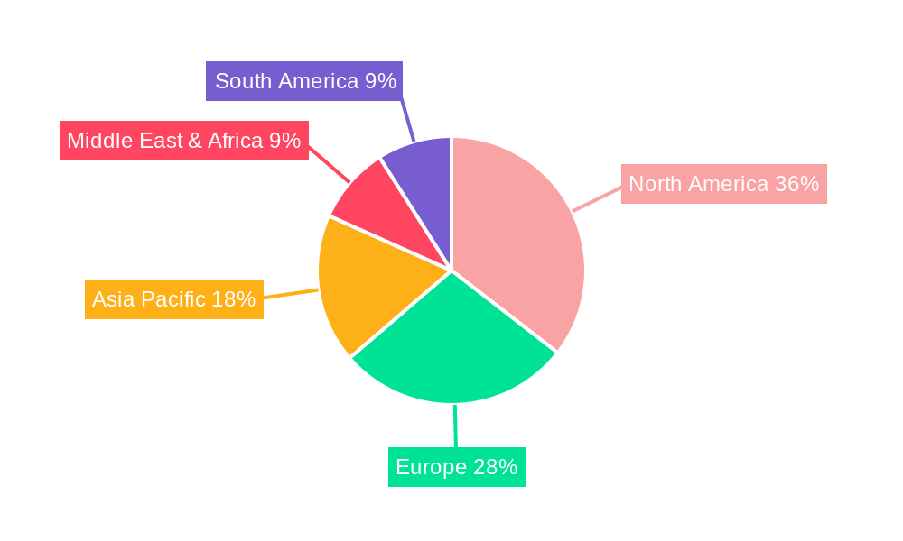 Aviation Multifunction Display Regional Share