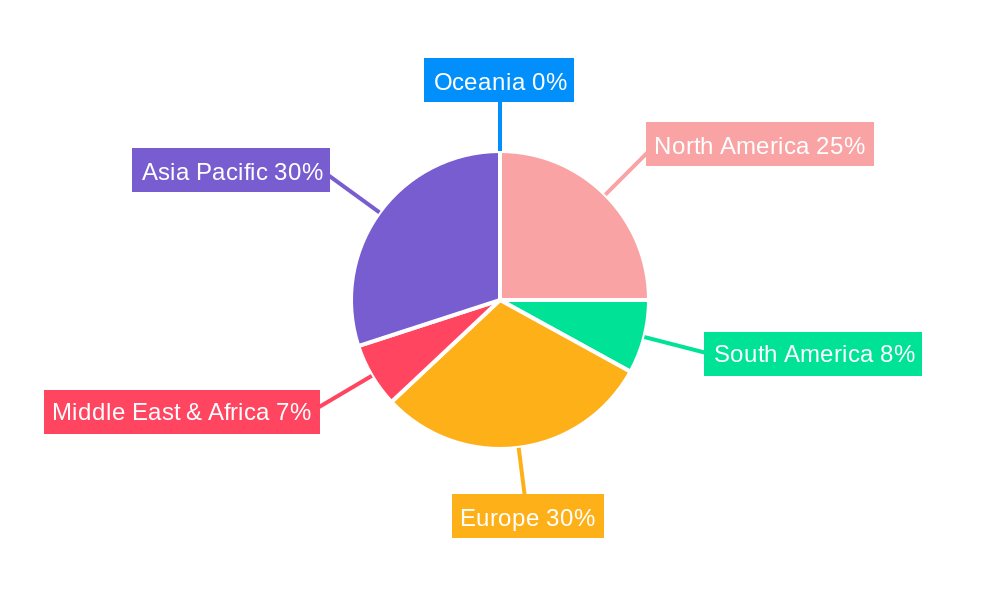 Baby Car Seats Regional Share