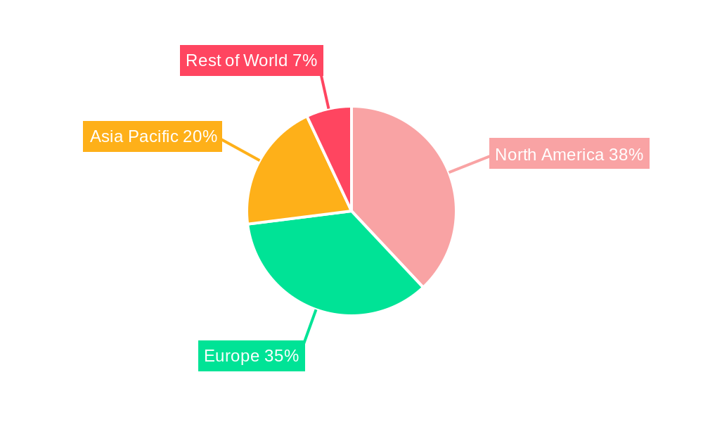 Bacterial Cell Culture Regional Share