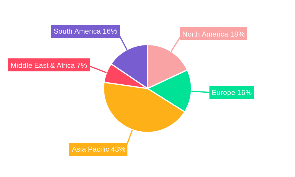 Bamboo Based Flooring Regional Share