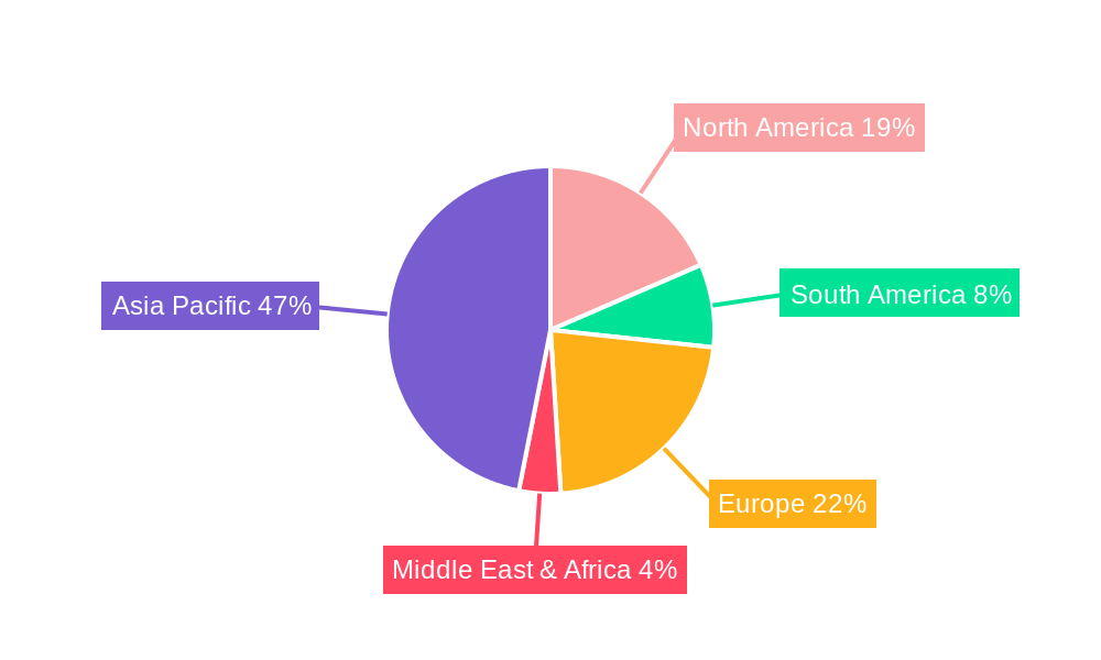 Battery Grade Lithium Hydroxide Regional Share