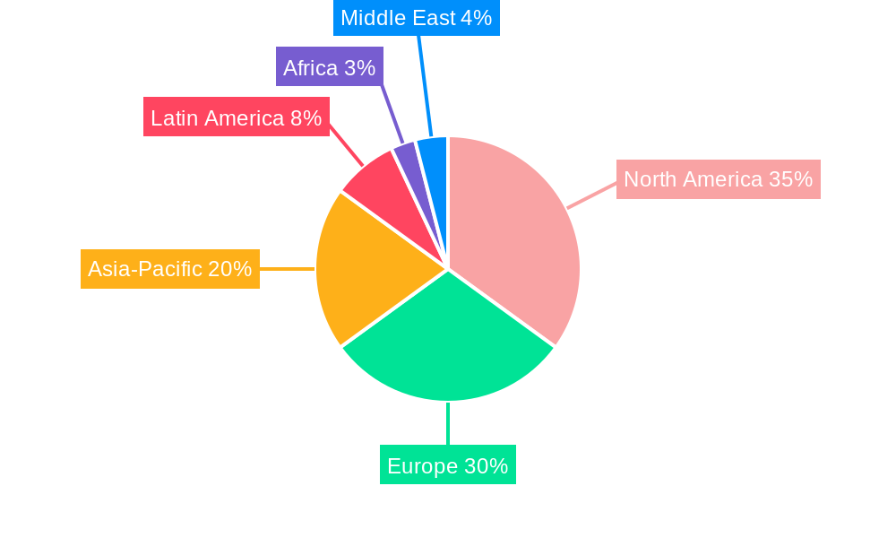 Beer Yeast Regional Share