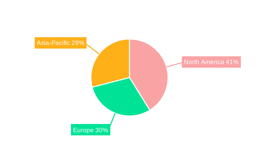 Bio-Soluble Ceramic Fiber Yarns Regional Share