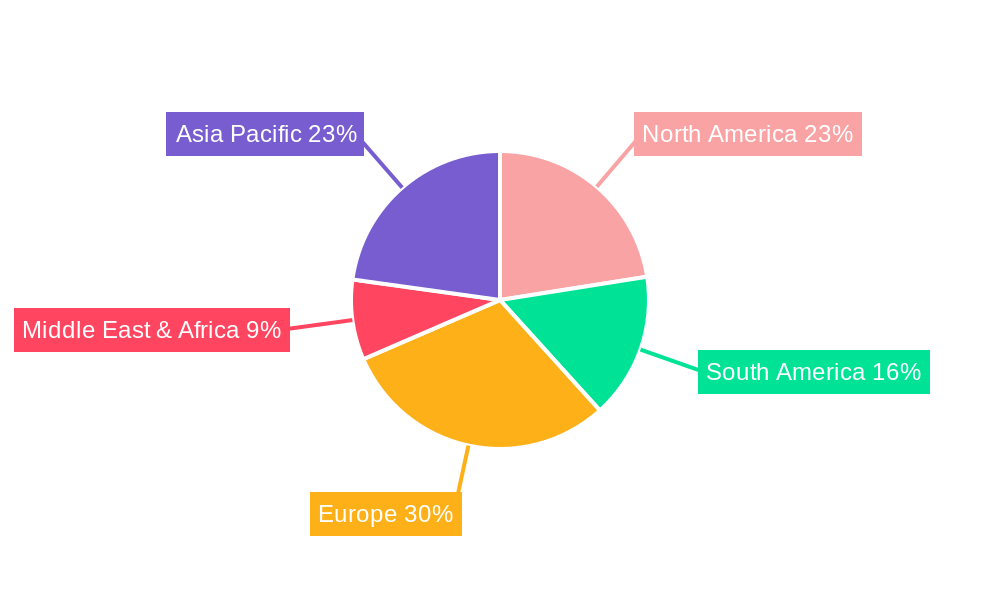 Bioplastics (Bio-plastics） Regional Share