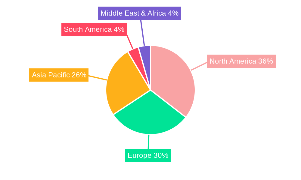 Biosimilars and Innovative Biological Drugs Regional Share