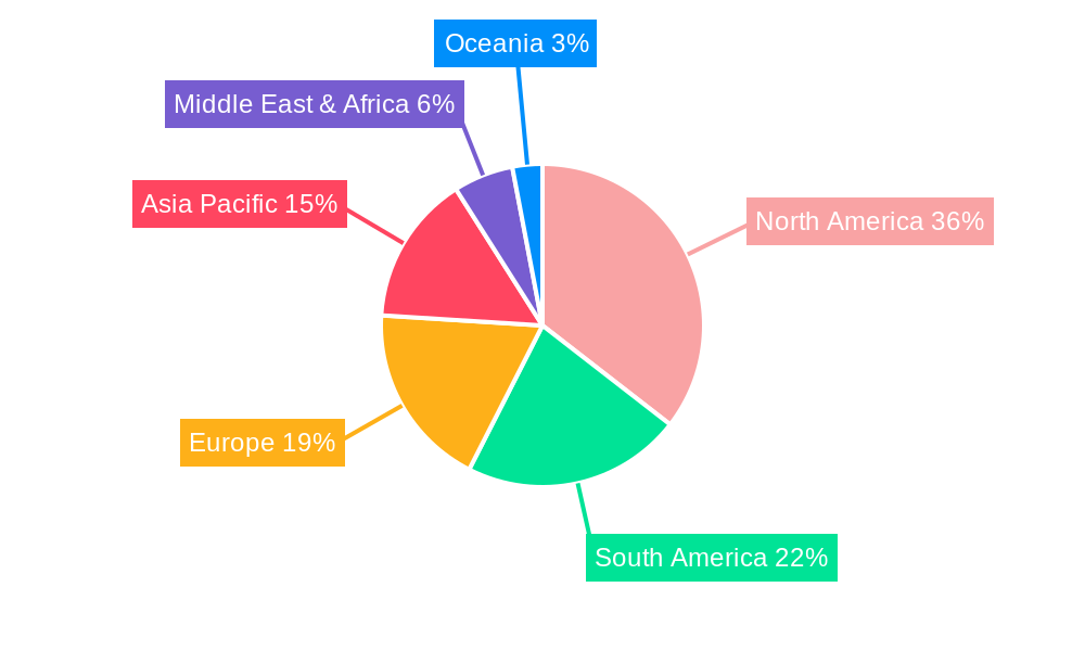 Biotech Crop Regional Share