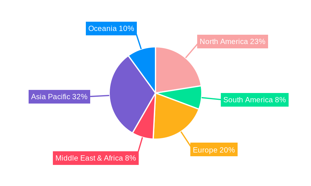 Blister Tray Packaging Regional Share