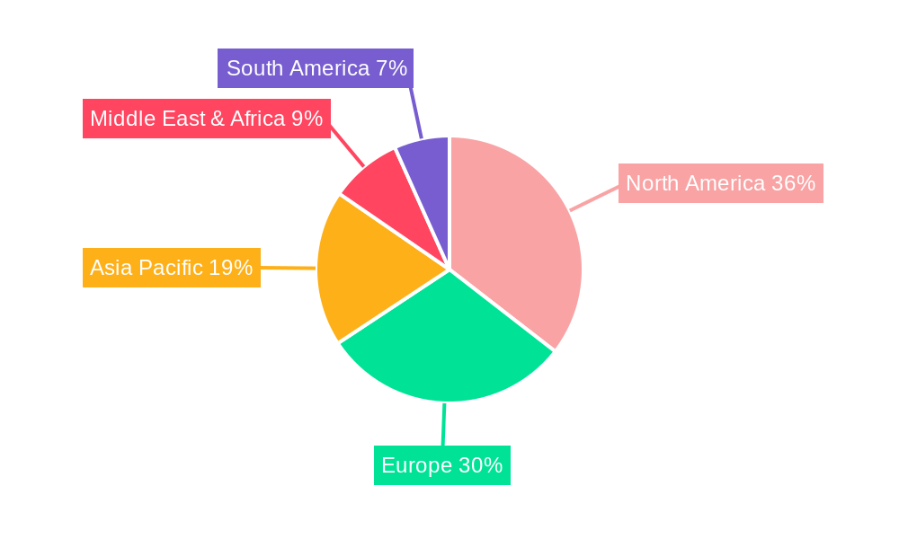 Blockchain Technology in Healthcare Regional Share