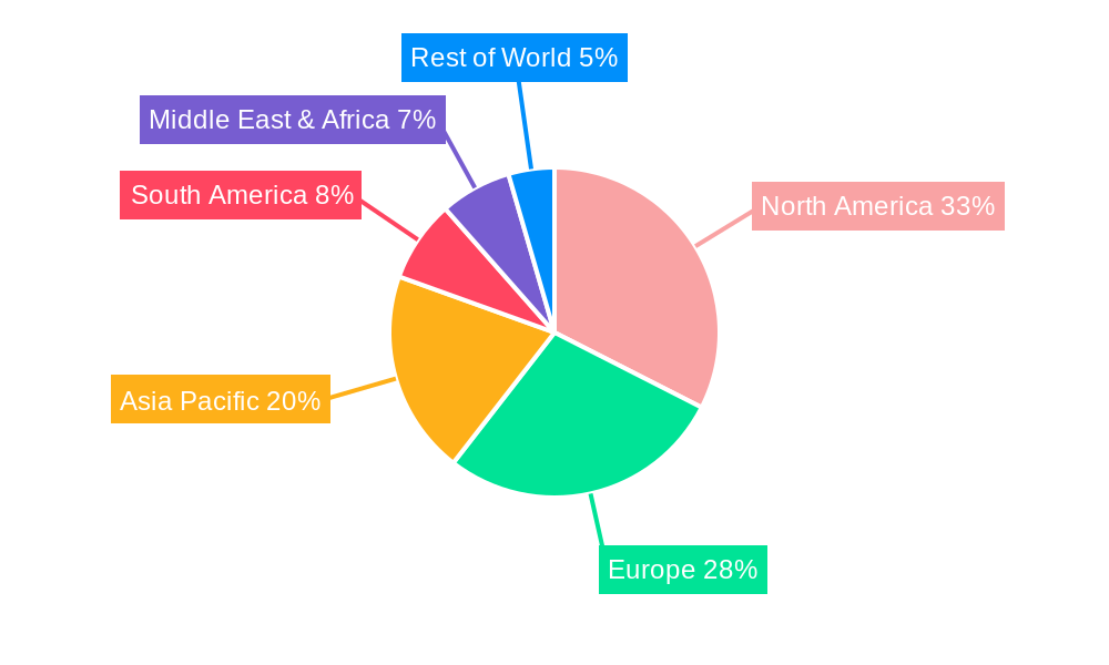 Blood Irradiators Regional Share