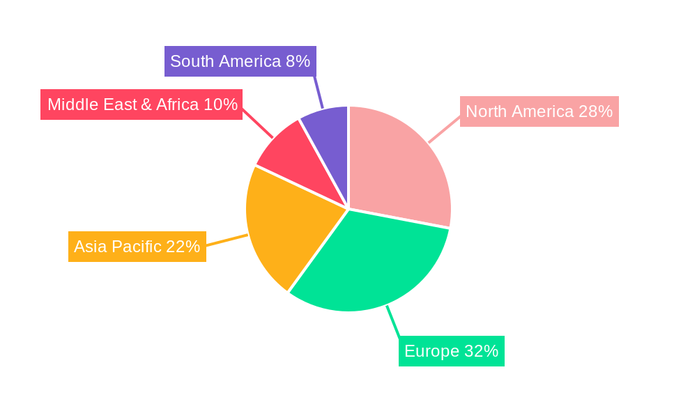 Blue Roof System Regional Share