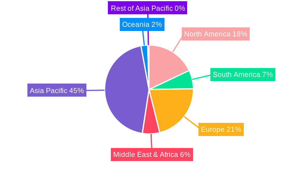 Bottle Grade PET Chips Regional Share