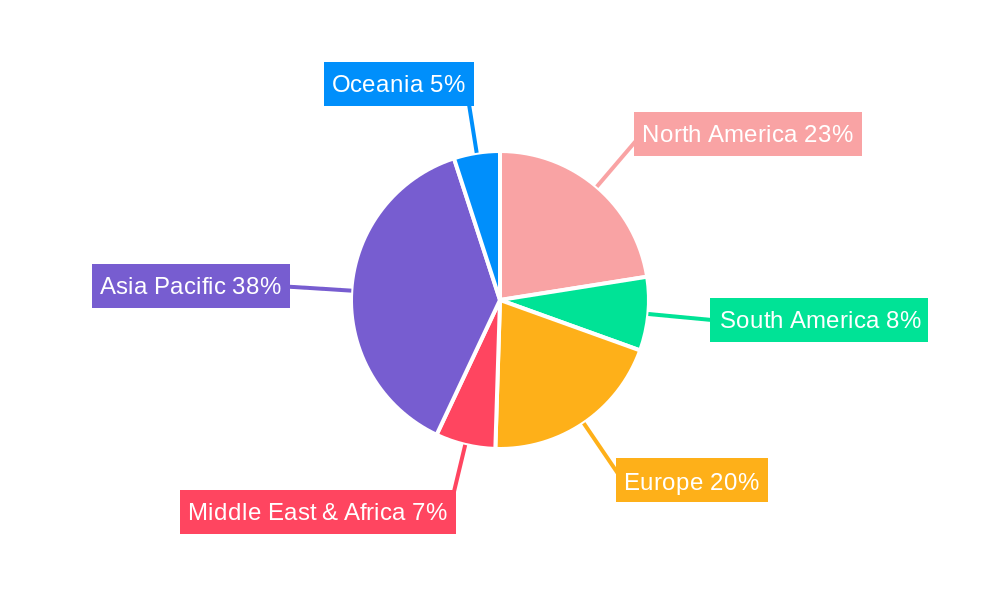 Bottled Soy Milk Regional Share