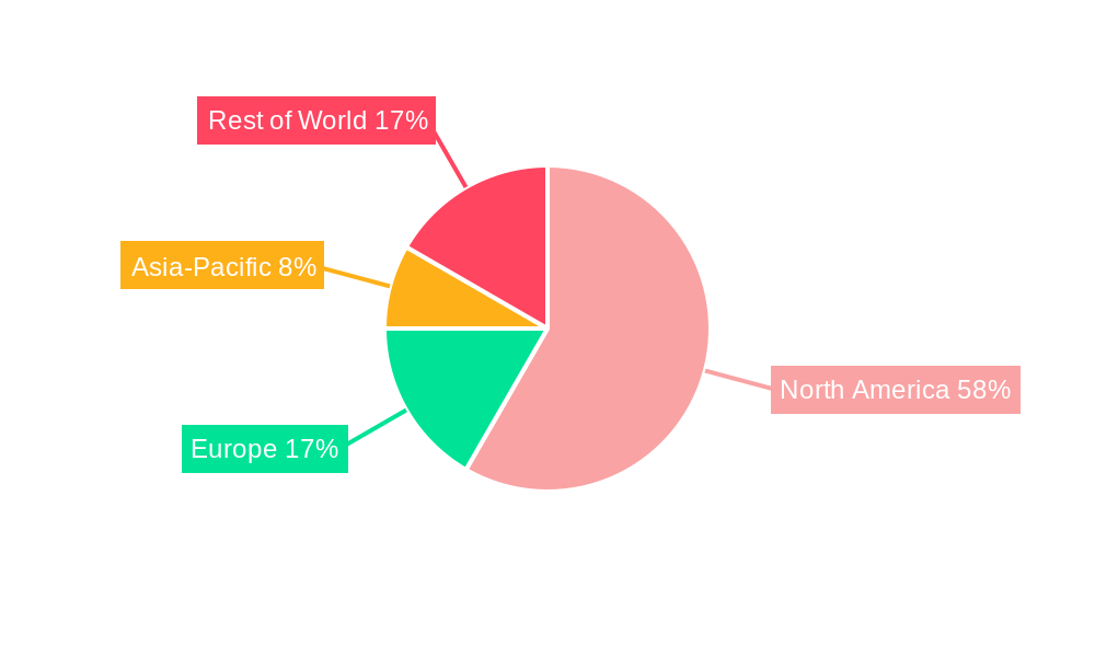 Brand Apparel and Accessories Retail Regional Share