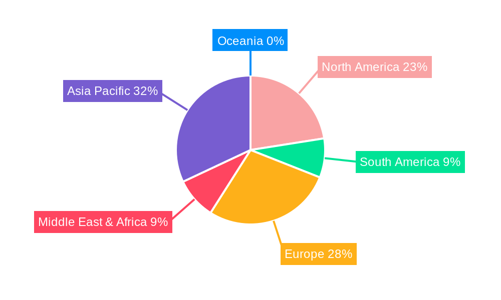Brik Shape Aseptic Packaging Regional Share