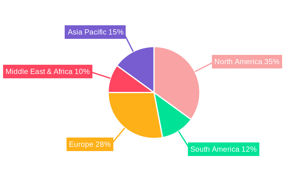Bucket Auger Drilling Regional Share
