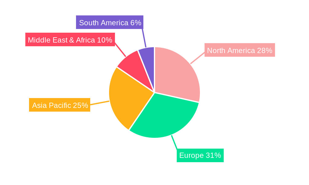 Building Thermal Insulation Materials Regional Share