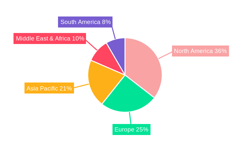 Bulletproof Bag Regional Share