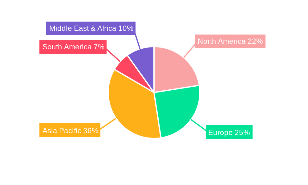 CNMA Insert Regional Share