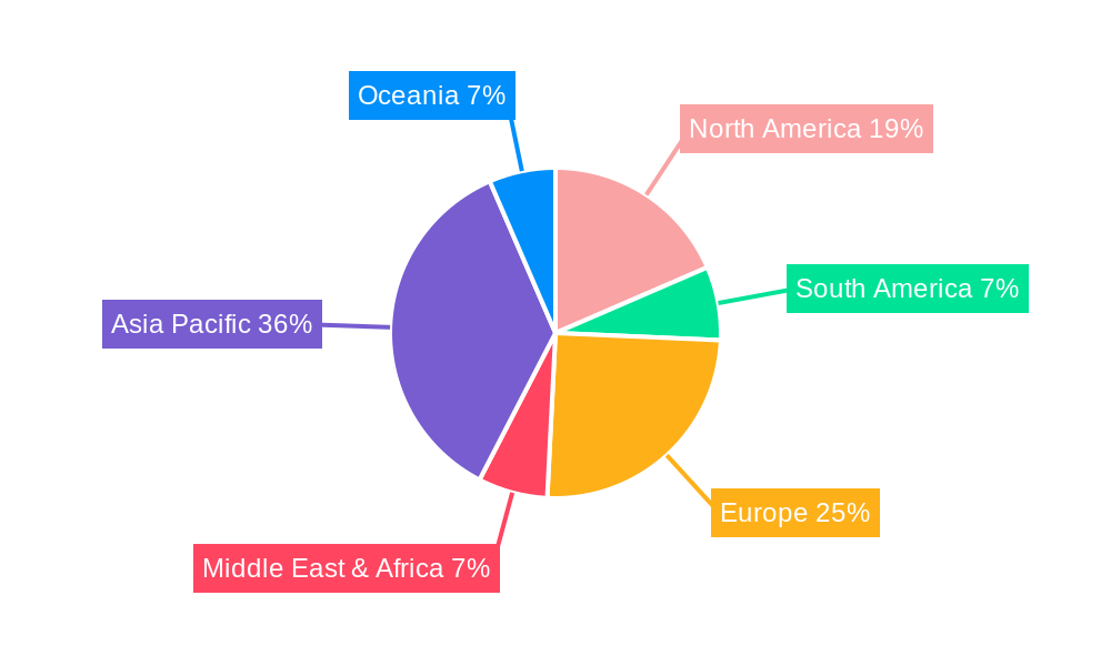 CPP Heat Sealable Film Regional Share