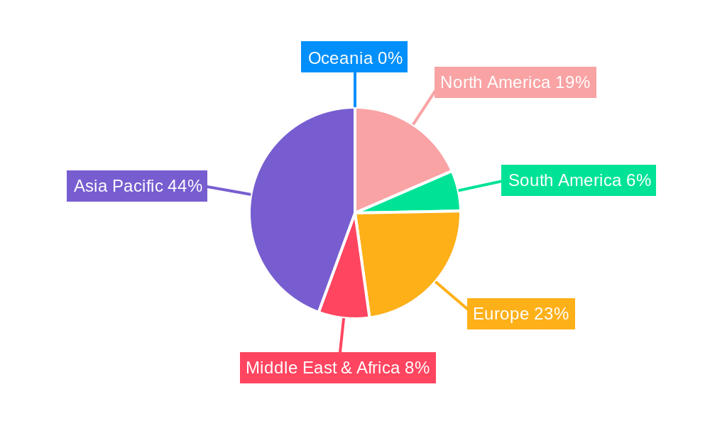Calcined Alpha Alumina Regional Share