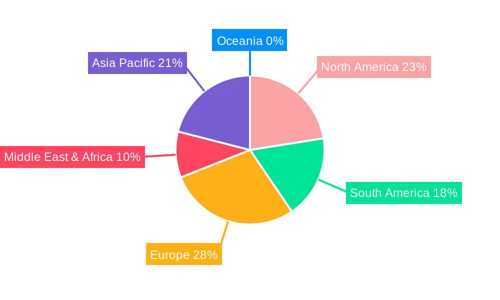 Calcium Ammonium Nitrate Regional Share