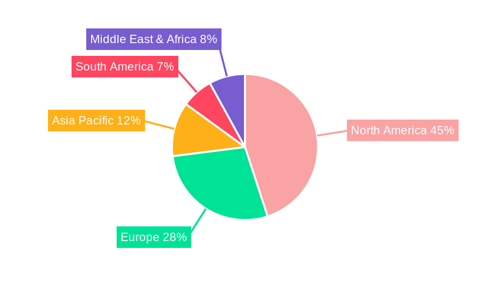 Cannabis Vaping Regional Share
