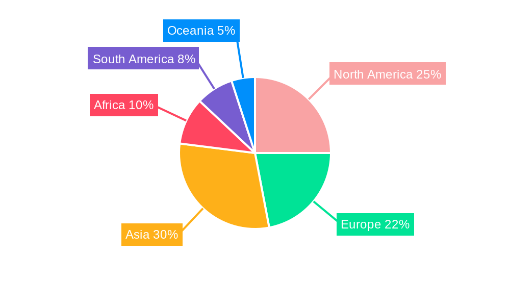 Canned Fruits & Vegetables and Canned Seafood Regional Share