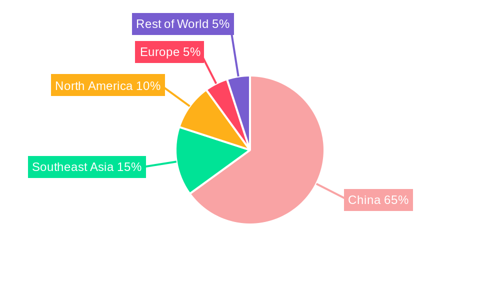 Cantonese Hot Pot Regional Share