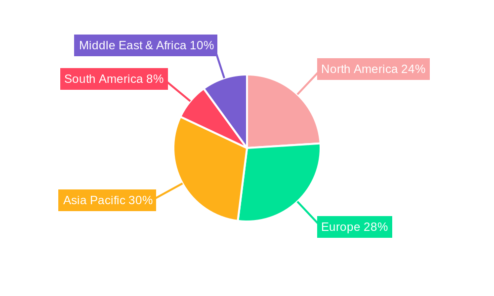 Caps and Closures for Non-carbonated Beverages Regional Share