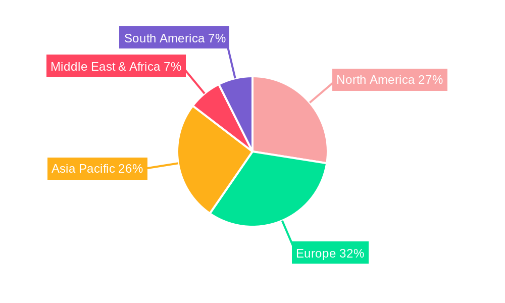 Carbon Fiber Recycling Services Regional Share