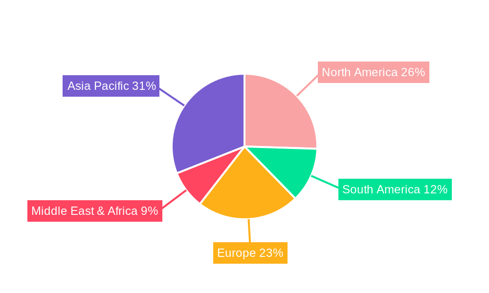 Carbonated Soft Drinks (CSDs) Regional Share