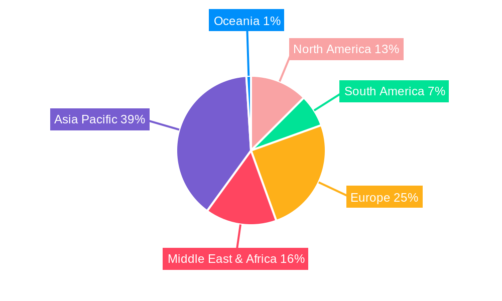 Cargo Ship Repair and Maintenance Services Regional Share