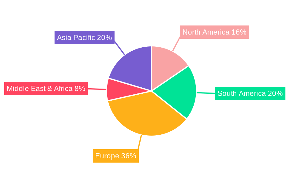 Carnation Regional Share