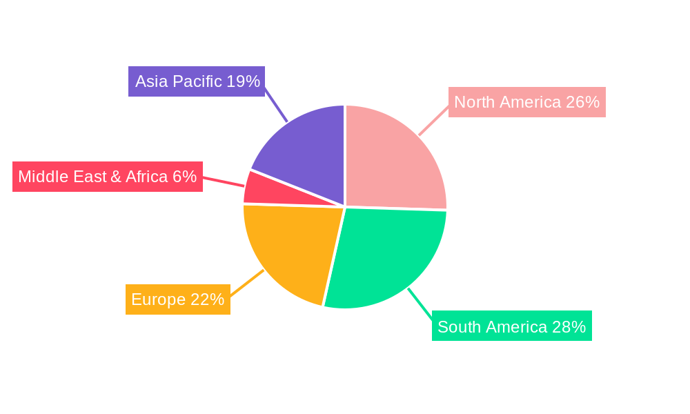 Carnauba Wax Used in Food Regional Share