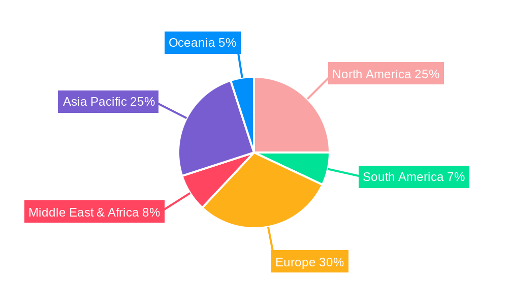 Caspofungin Acetate Intermediates Regional Share