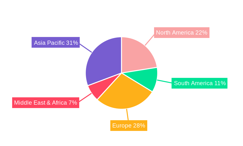 Cellulase for Juices Processing Regional Share