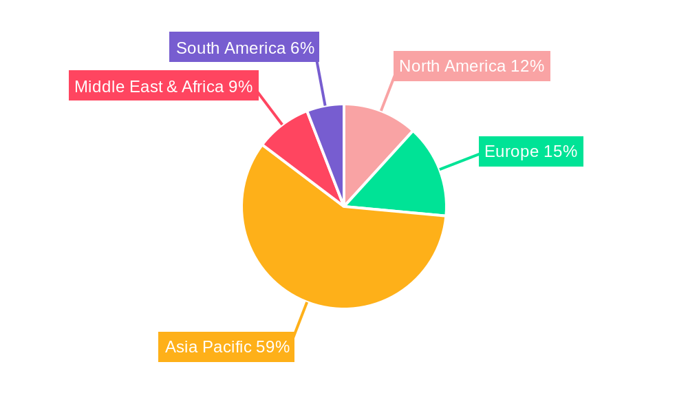 Ceramic Inkjet Printer Regional Share