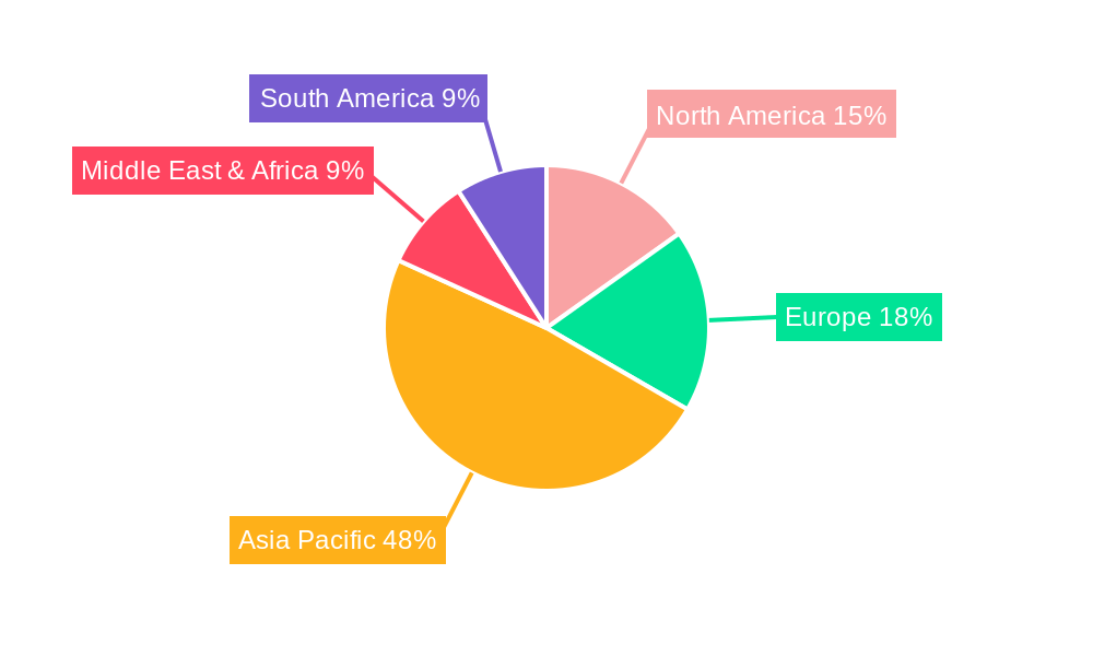 Ceramic Silicone Rubber Regional Share