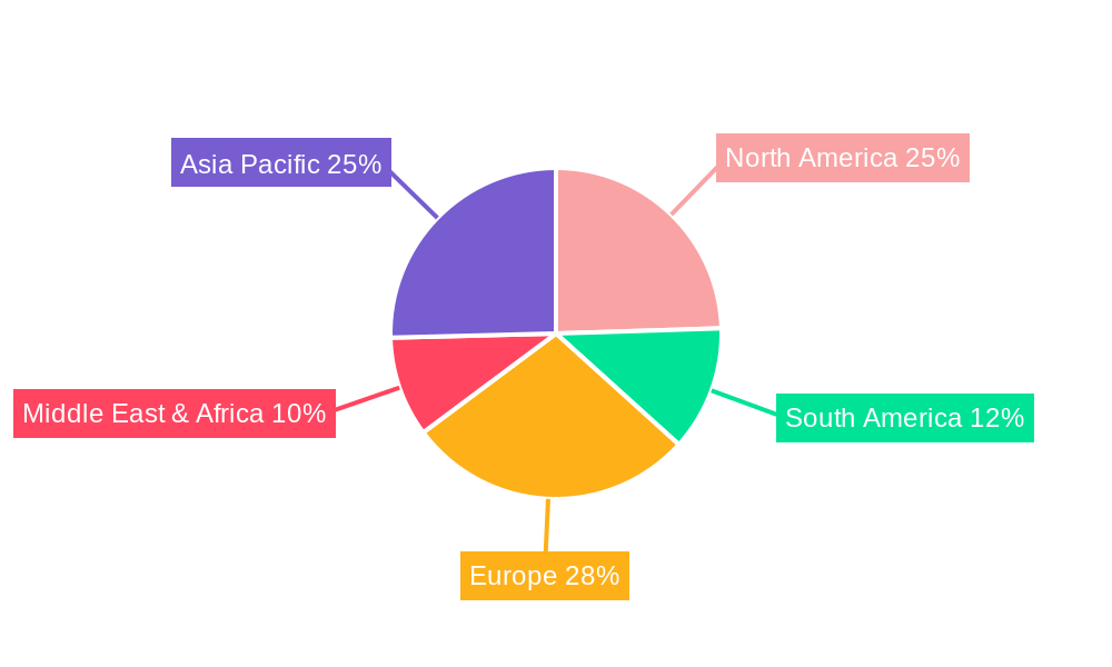 Ceramic Tile Flooring Regional Share